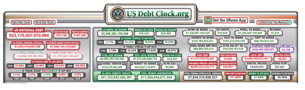 us debit clock org